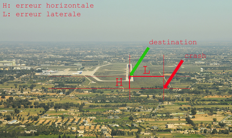 Afriqiyah A330 5A-ONG Tripoli crash