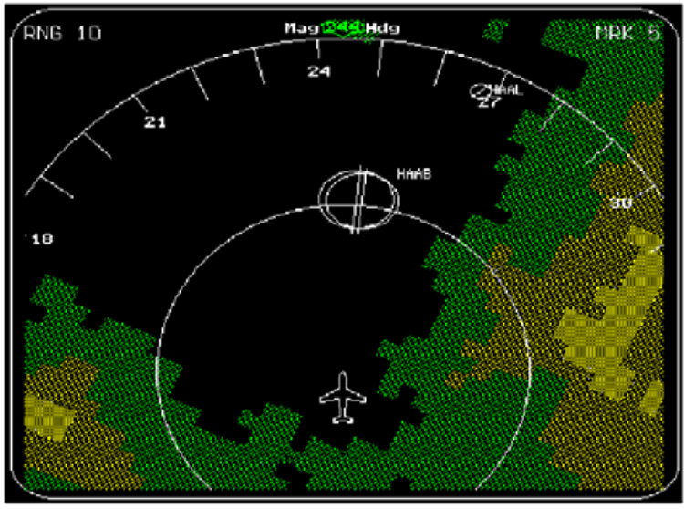 Approche G-MEDA A320-231