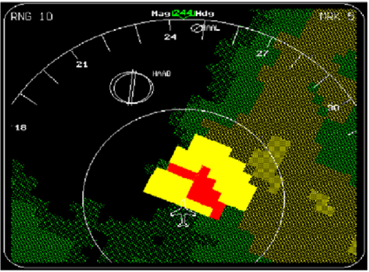 Approche G-MEDA A320-231