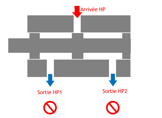 Valve PCU simple corps fermée