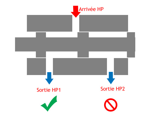 Valve PCU simple corps ouverte