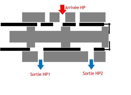 PCU double corps en position aberrante