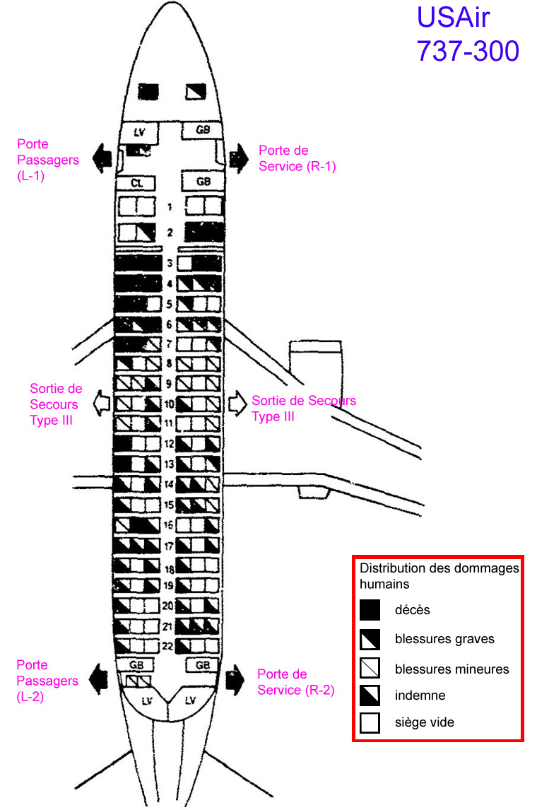 Plan de cabine et victimes de crash