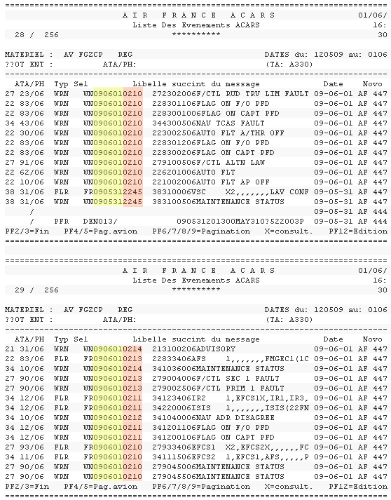 ACARS AF447