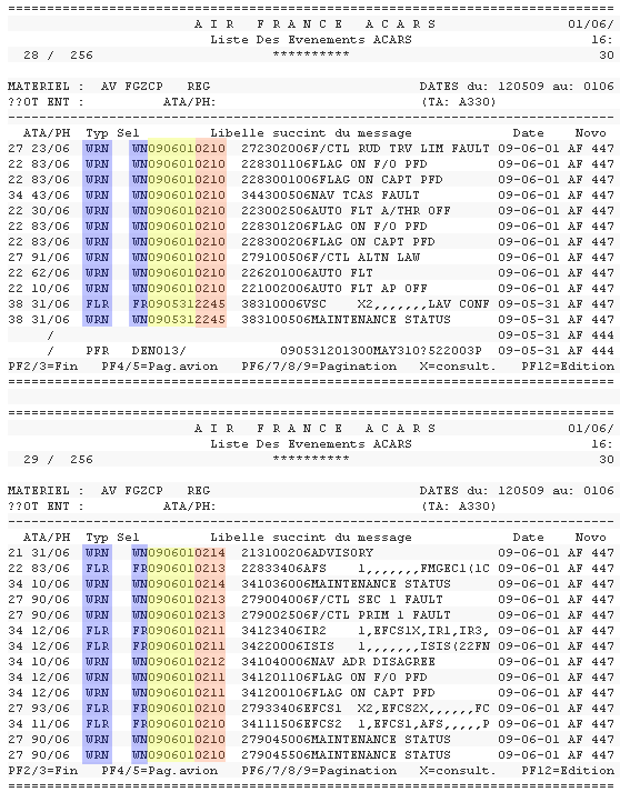 ACARS AF447
