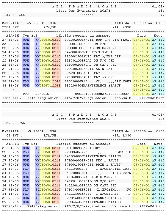 ACARS AF447