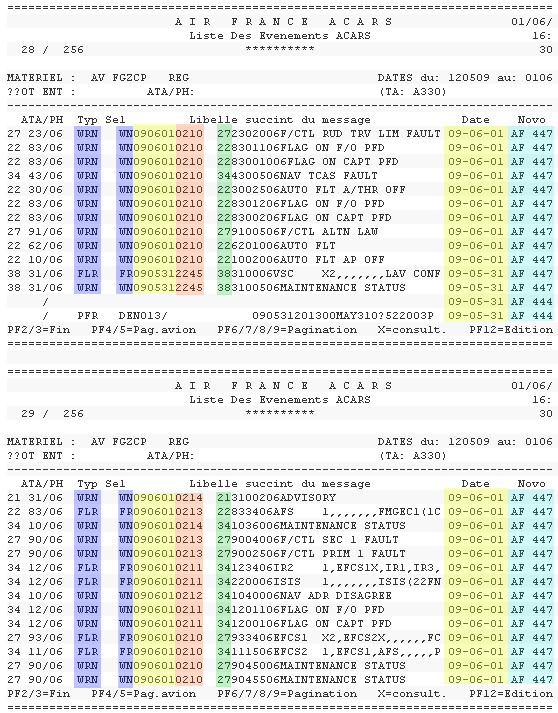 ACARS AF447