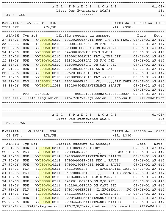 ACARS AF447