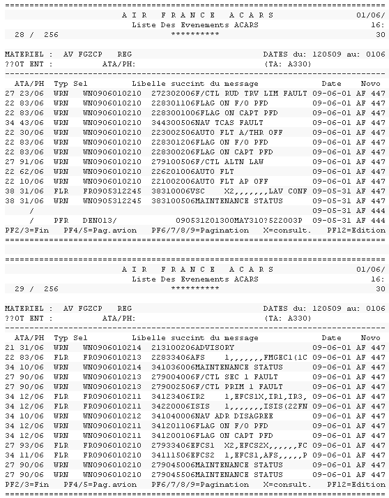 ACARS AF447