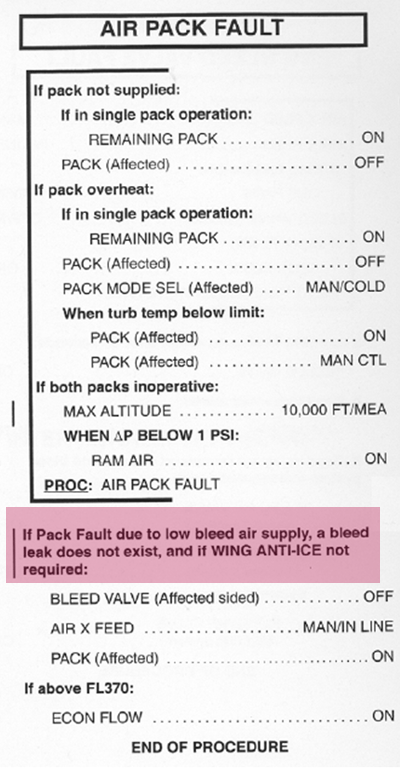 Air Pack Fault Checklist