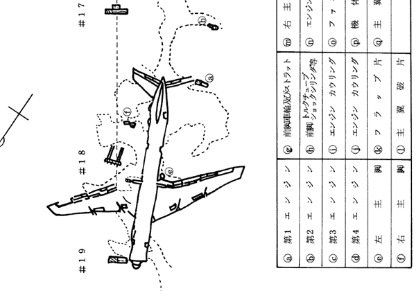 China Airlines vol 140