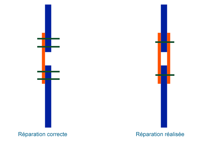 Cloison pressurisation