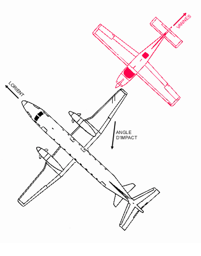 Proteus vol PRB706