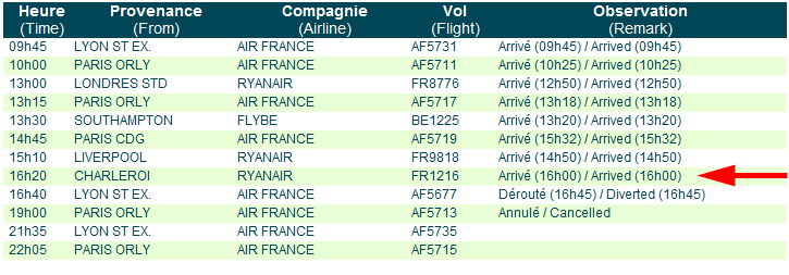 Tableau des arrivées - aéroport de Limoges